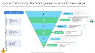 Real Estate Funnel For Lead Generation And Conversion
