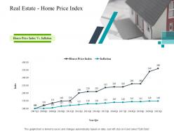 Real estate home price index construction industry business plan investment ppt topics
