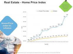 Real estate home price index real estate management and development ppt designs