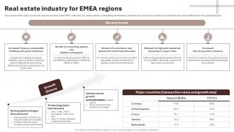 Real Estate Industry For EMEA Regions Housing And Property Industry Report IR SS V