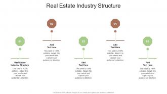 Real Estate Industry Structure In Powerpoint And Google Slides Cpb