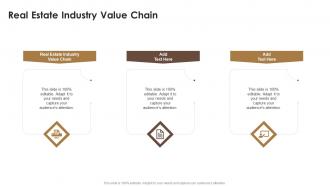 Real Estate Industry Value Chain In Powerpoint And Google Slides Cpb