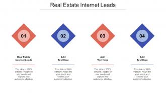 Real Estate Internet Leads Ppt Powerpoint Presentation Styles Guidelines Cpb