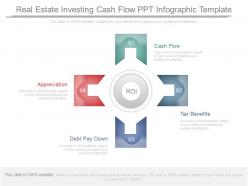 Real Estate Investing Cash Flow Ppt Infographic Template