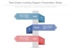Real estate investing diagram presentation slides