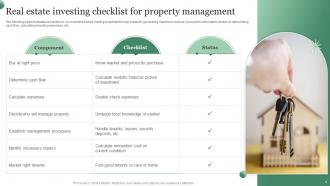 Real Estate Investing Management Powerpoint Ppt Template Bundles PPT Slide