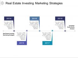 Real estate investing marketing strategies campaign performance analysis cpb