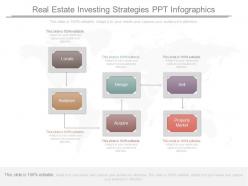 Real estate investing strategies ppt infographics