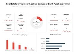 Real estate investment analysis dashboard with purchase funnel