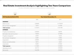 Real estate investment analysis highlighting two years comparison