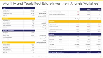 Real Estate Investment Analysis Powerpoint Ppt Template Bundles
