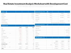 Real estate investment analysis worksheet with development cost