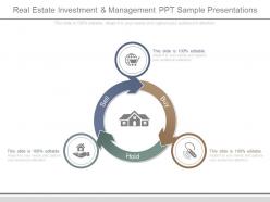 Real estate investment and management ppt sample presentations