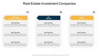 Real Estate Investment Companies In Powerpoint And Google Slides Cpb
