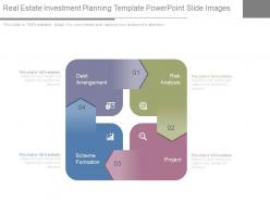 Real Estate Investment Planning Template Powerpoint Slide Images