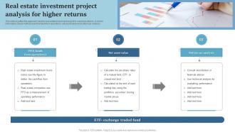 Real Estate Investment Project Analysis For Higher Returns