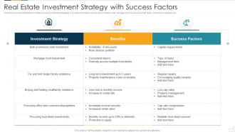 Real Estate Investment Strategy With Success Factors