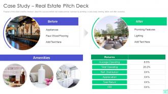 Real Estate Investor Funding Elevator Pitch Deck Case Study Real Estate Pitch Deck