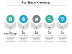 Real estate knowledge ppt powerpoint presentation slides layouts cpb