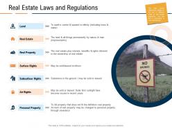 Real estate laws and regulations real estate industry in us ppt powerpoint presentation model mockup
