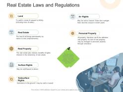 Real estate laws and regulations real estate management and development ppt guidelines