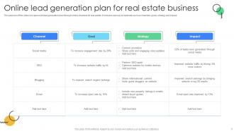 Real Estate Lead Generation Powerpoint Ppt Template Bundles Image Attractive