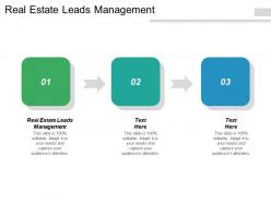 Real estate leads management ppt powerpoint presentation ideas backgrounds cpb