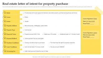 Real Estate Letter Of Intent For Property Purchase