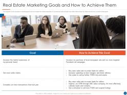 Real estate listing marketing plan powerpoint presentation slides