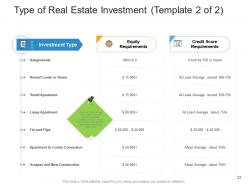 Real estate management and development powerpoint presentation slides