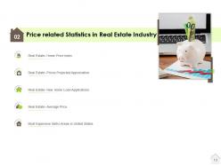 Real Estate Management System Powerpoint Presentation Slides