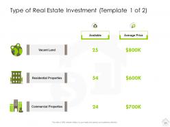 Real Estate Management System Powerpoint Presentation Slides