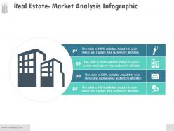 Real estate market analysis infographic example of ppt