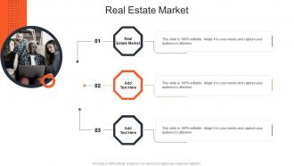 Real Estate Market In Powerpoint And Google Slides Cpb