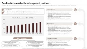 Real Estate Market Land Segment Outline Housing And Property Industry Report IR SS V