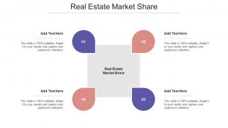 Real Estate Market Share Ppt Powerpoint Presentation Styles Mockup Cpb