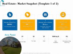 Real estate market snapshot size real estate detailed analysis ppt powerpoint rules