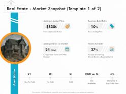 Real estate market snapshot template 1 of 2 asking ppt powerpoint presentation summary show