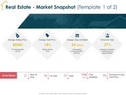 Real estate market snapshot template 1 of 2 below ppt powerpoint presentation outline aids
