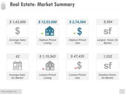Real estate market summary powerpoint slide