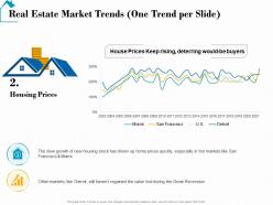 Real estate market trends growth real estate detailed analysis ppt skills