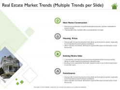 Real estate market trends multiple trends per slide july ppt powerpoint presentation file pictures