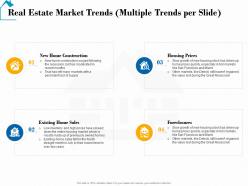 Real estate market trends multiple trends per slide real estate detailed analysis