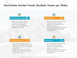 Real estate market trends multiple trends per slide recent ppt powerpoint presentation layout