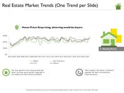 Real Estate Market Trends One Trend Per Slide Lost Ppt Powerpoint Presentation Gallery Brochure
