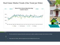 Real estate market trends one trend per slide rising construction industry business plan investment ppt tips