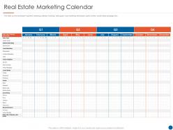 Real Estate Marketing Calendar Real Estate Listing Marketing Plan Ppt Icons