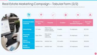 Real estate marketing campaign tabular form ppt deck