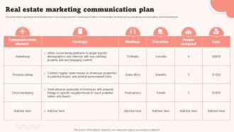 Real Estate Marketing Communication Plan