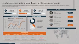 Real Estate Marketing Dashboard With Sales And Profit Real Estate Promotional Techniques To Engage MKT SS V